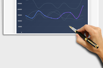 2025年年终个人销售业绩折线图