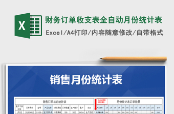 2025年财务订单收支表全自动月份统计表