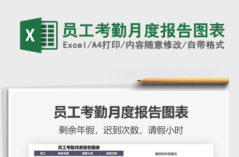2025excel表格模板大全图 考勤