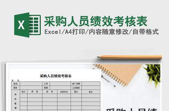 2025年采购人员绩效考核表