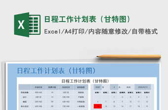 2025年日程工作计划表（甘特图）