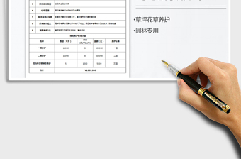 2024年绿化养护报价单免费下载