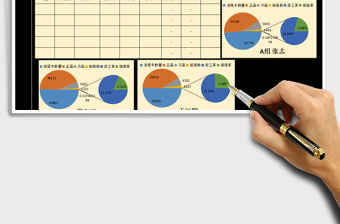 2024年产品质量数据报表分析免费下载