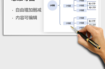 2024年思维导图免费下载