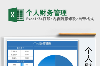 2025年个人财务管理