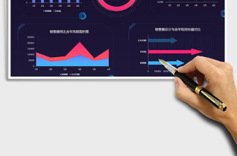 2024年销售数据看板业绩分析统计