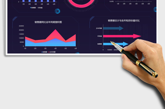 2024年销售数据看板业绩分析统计免费下载