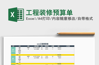 2025年工程装修预算单