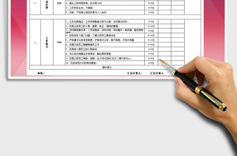 2025年绩效考核表人事行政考核