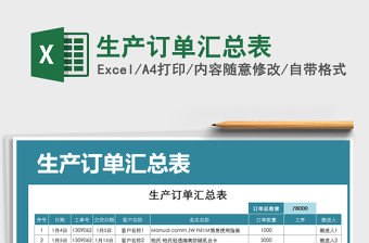 2025年生产订单汇总表