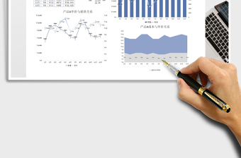 2025年销售数据分析统计报表