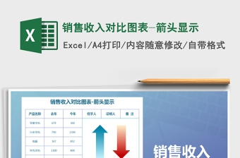 2025年销售收入对比图表-箭头显示