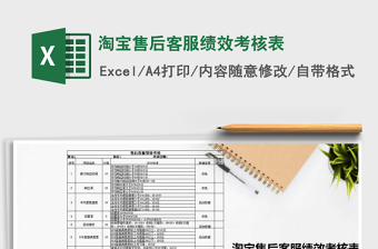 2024年淘宝售后客服绩效考核表