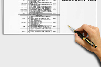 2024年淘宝售后客服绩效考核表