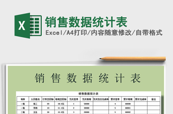 2024excel表格操作大全创建数据透视表