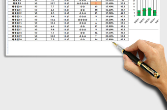 2025年销售目标监控系统