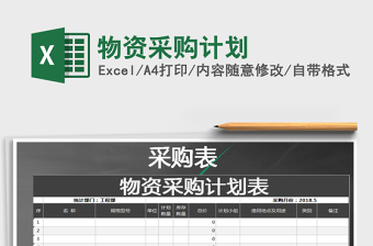 2025年物资采购计划