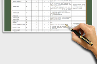 装修行业工程预算报价表