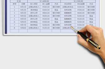 2025年收入支出表-公式计算