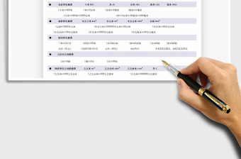 2024年小学生数学口诀表（单位换算表）免费下载