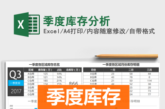 2025年季度库存分析