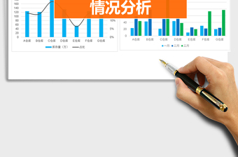 2025年季度库存分析