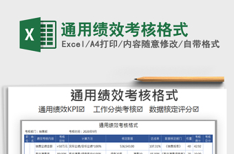 2025年通用绩效考核格式