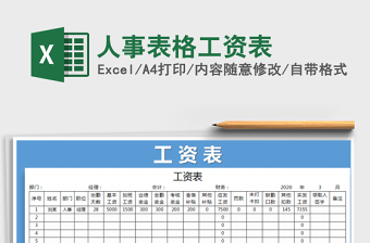 2025年人事表格工资表