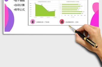 2025年店铺盈利明细统计分析表