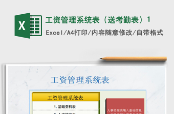 2025工资管理excel表格大全