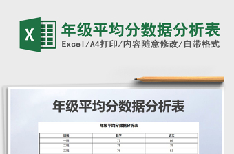 2025年年级平均分数据分析表