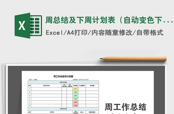 周总结及下周计划表（自动变色下拉框）