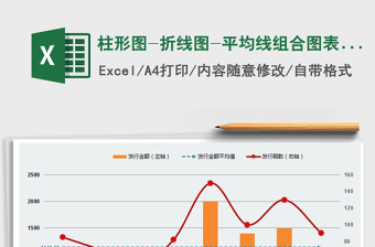 2024年柱形图-折线图-平均线组合图表（红黄色）免费下载