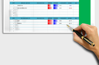 2025年工作任务计划管理助手