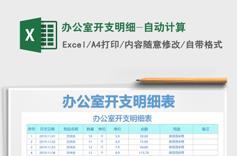 2025年办公室开支明细-自动计算