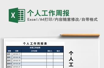 2025外贸人工作excel表格大全