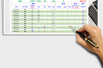 2025年进销存出入库结算表-公式计算