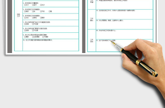 2025年员工年度自我评价表