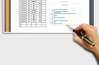 2025年财务收支分析表