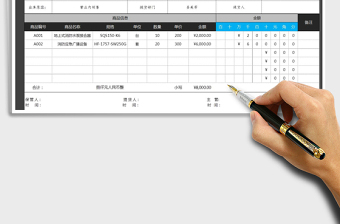 2025年进销存出库单（自动公式）