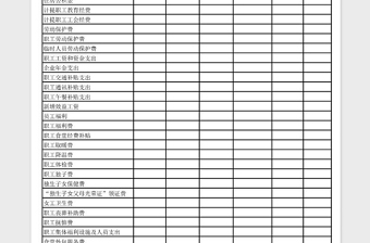 2025年员工支出基本费用统计与记录