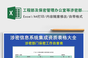 2025年工程部及保密管理办公室等涉密部门自查表格—国家保密