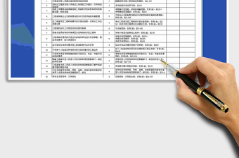 2025年工程部及保密管理办公室等涉密部门自查表格—国家保密