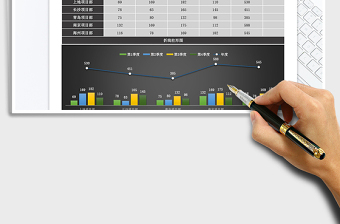 2025年折线图柱形年度各项目部工程量报表