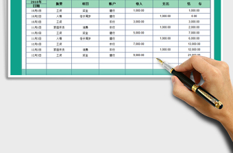 个人理财收支表（月份查询&收支)