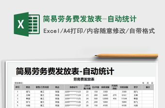 2025年简易劳务费发放表-自动统计