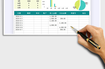 2025年现金日记账-收支图表分析免费下载