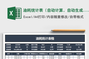 2024年油耗统计表（自动计算，自动生成）免费下载