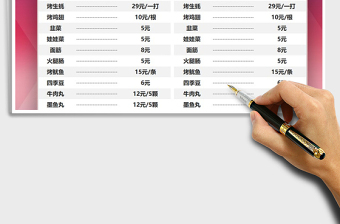 2025年小吃店报价单