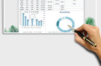 2025年销售人员销量对比分析图表